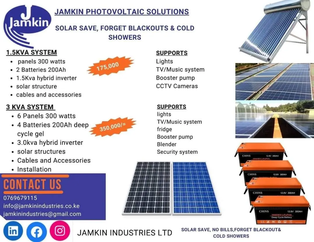 Home Solar Installation